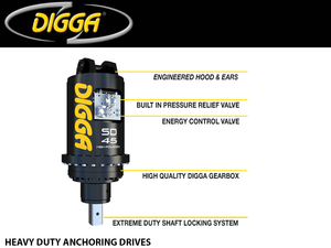 DIGGA Heavy Duty Anchoring Drives for excavators, 39700 - 66100 lbs. machines (18-30 ton)