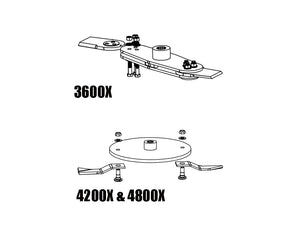 BRUSH WOLF standard duty brush cutter for excavator