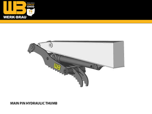 WERK-BRAU Main Pin hydraulic thumb for excavators 11,000 - 14,000 lbs. (mini 3)