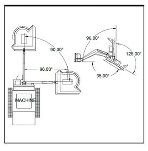 CID Swing Boom Brush Cutter for Skid Steers with gear motor